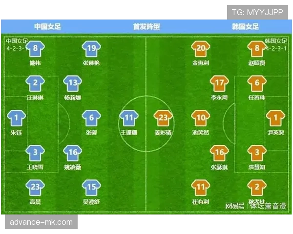 东亚杯赛事最新赛况与积分榜