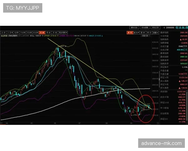 上海申花难以形成持续压制，进攻稳定性与中场控制力面临考验