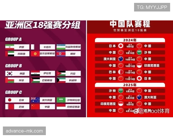 2026世界杯小组赛一队要踢几场